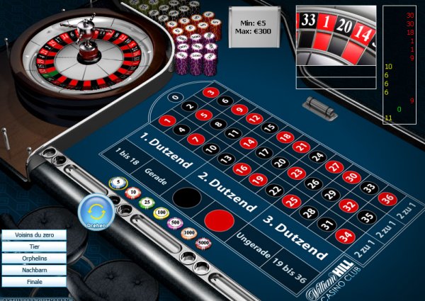 französisches Roulette online spielen